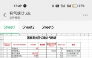 ‖聊一聊江湖上哪些年发生的奇闻怪事‖又名《13故事》